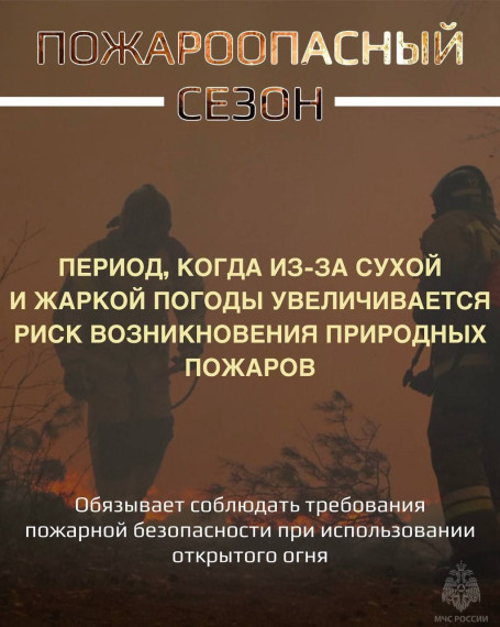 ❗❗❗ ОСОБЫЙ ПРОТИВОПОЖАРНЫЙ РЕЖИМ!. ❗❗❗ ОСОБЫЙ ПРОТИВОПОЖАРНЫЙ РЕЖИМ!.